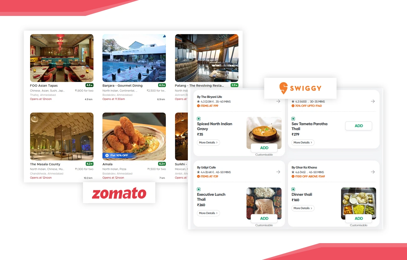 Why This Engagement Model Works for Indian Restaurant Brands